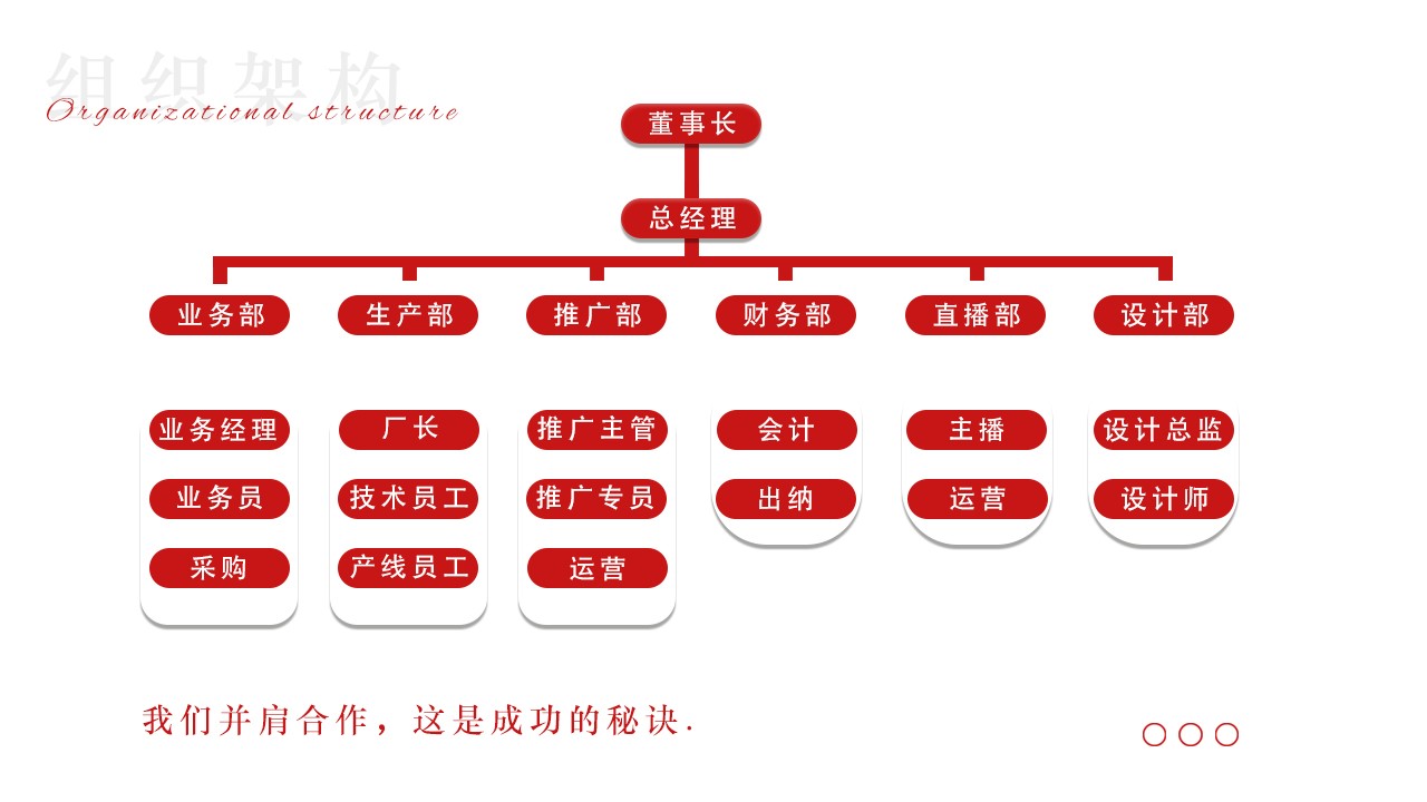 91香蕉视频下载地址组织框架